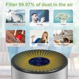 4 in 1 Air Purifier HEPA Filter Activated Carbon Air Cleaner with Negative Ion Purification/Aromatherapy/Night Light/Smart timin