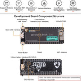 H ELTEC AUTOMATION ESP32 Development Board SX1276 ESP32-PICO-D4 esp32 LoRa Wireless Stick lite with 868/915MHZ Antenna