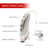 Self-Fitting Hearing Aid Audifonos Mini 10-Channel Digital Sound Amplifiers Wireless Ear Aids For Elderly/Deaf Hearing Amplifier