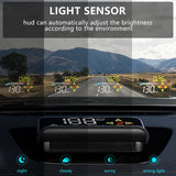 M17 HUD Head Up Display OBD2 GPS Dual System Windshield Speed Projector Auto Car Security Alarm Electronic Accessories