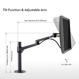 Dual Monitor Desk Mount Stand,Full Motion Monitor TV Mounting for 17-32inches 2 Screens, Aluminum 360 Rotating Monitor Holder