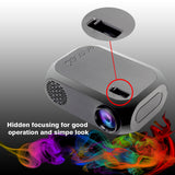 Portable Household LED Projector 1080P Mini Projector Home Theater Entertainment