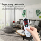 Formaldehyde Detector Indoor Air Quality Monitor HCHO and TVOC Monitor with Audible Alarm LED Indicator for Home HVAC System