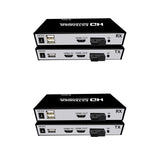 HDMI Fiber Optic Converter Support USB Control 20Km Fiber Optical Extender with Loop Out Over SC Fiber Cable
