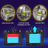 Large Power 12A Car Battery Charger 12V 24V  Automatic Charger 7 Stage Charging Safety Protection Intelligent Charging Repairs