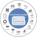 White Noise Machine USB Rechargeable White Noise Sound Machine Timed Baby Sleeping Monitors Baby Noise Machine White Noise Toy