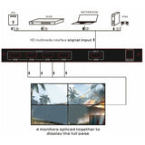 DVI HDMI Video Wall Controller Video splicer 2X2 HDMI VideoWall Processor controller HDMI Screen Splitter 1080P@60Hz