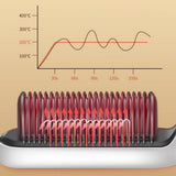 Multifunctional Professional Hair Straightener Tourmaline Ceramic Hair Curler Brush Hair Comb Straighteners Curling Hair Iron