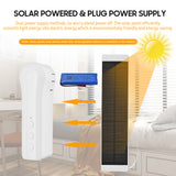 Solar Powered Zigbee Smart Blinds Drive Motor Tuya Motorized Chain Roller 2.4GHz APP&amp;Voice Control 433MHz Remote Control