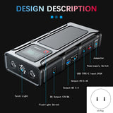 12000Mah Car Jump Starter Power Bank Car Emergency Booster Starting Device Smart Battery Clip US Plug