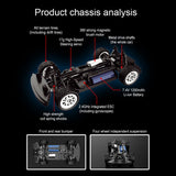 1/16 Electric Model 2.4G 4WD High Speed Car SG-1603 Full Scale Remote Control Car 30km Horizontal Running RC Drift Car