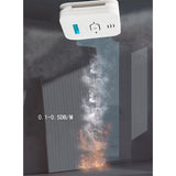 Profession Home Safety Carbon Monoxide+smoke+temperature Poisoning Smoke Gas Sensor Warning Alarm Detector LCD Displayer