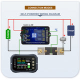 Smart Battery Monitor RV Coulomb Meter 0-120V 0-400A Compatible with 12V Lithium Sealed Gel Flooded Batteries up to 9999 mAh