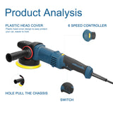 980W Electric Eccentric Sander 5 Inch Polishing Machine 125mm Disc Household Wood Processing Furniture Car Polishing Machine