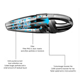 Car Vacuum Cleaner Handheld Vacuum Powerful Cyclonic Suction Cleaner Portable Wet and Dry Use Vacuum Cleaners EU Plug