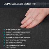 60 Pcs Sound Insulation Board Sound Insulation Studio Foam,For Wall Sound Insulation Board,for Home Studio,2.5X 30X 30Cm