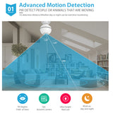Top Smart Home Z-wave PIR Motion Sensor Lux Temperature Detector Home Automation Alarm System Motion Alarm EU 868.4