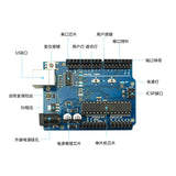 Arduino and Water Flow Sensor USN-HS43TA G3/4" Totalizer Flow Measurement with Nylon Water Flow Sensor Turbine Flowmeter iSentro