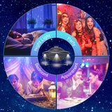 Colorful Starry Sky Projector LED Star Galaxy Night Light UFO Planet Bluetooth-Speaker For Bedroom Game Room  With White Noise