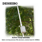 Active Loop Antenna GRC30 2In1 Short Wave Receiving Antenna Kit with Power Box 0.1-180MHZ for Radio Enthusiasts,US Plug