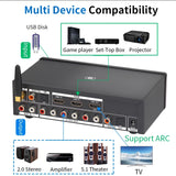 HD920PRO 5.1CH HD Audio Decoder Bluetooth 5.0 Reciever Dolby Atmos DTS AC3 4K 3D Converter SPDIF ARC PCUSB DAC