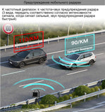 Car Radar Detector GPS 2 In 1 Flow/Fixed Velocity Anti Laser Speed Signal Detector Electronic Dog Voice Alarm System LED Display