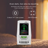 DT-968 Indoor PM2.5 Air Quality Detector Real Time Monitoring PM2.5/PM10 with  Temperature and Humidity