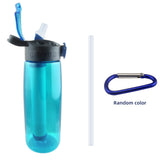 Water Bottle Made of Tritan with Water Filter Lockable Lid BPA Free Water Purifier Bottle for Travel Camping Travel Emergency