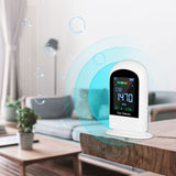 Indoor Air Quality Monitor Carbon Dioxide Detector Bulit-in 1500mAh Rechargeable Battery with CO2 Temperature Relative Humidity