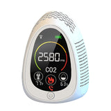 High Quality Home Outdoor Garage Camping Anti-Poisoning Detector Wifi Remote Control Detector