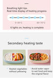 220V 700ML Portable Mini Electric Rice Reheating Cooker Electric Lunch Meals Heating Box Multi Cooker EU/AU/UK/US