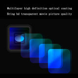 Mobile Phone Anamorphic Lens For iphone 1.55X Wide Screen Distorted Angle Lens Video Widescreen Slr Movie Videomaker Filmmaker