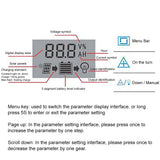 10A/20A/30A/40A/50A/100A Auto Solar Charge Controller LCD Dual USB Solar Panel Regulator Output Solar Panel PV Regulator