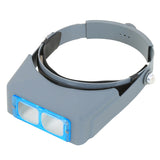 1.5X2X2.5X3.5X Professional Head Wearing Magnifier Optivisor Eye Loupe 4 Lens Magnifier For Watch Repair Jewelry Making Welding