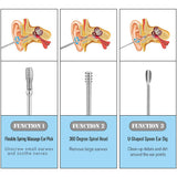 8PCS Stainless Steel Earpick Ear Cleaner Spoon Ear Care Cleaning Tool Ear Wax Removal Kit Ear Wax Remover Ear Wax Removal Tool