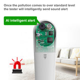 Convenient Air Quality Detector Gas Formaldehyde Tvoc Household Environmental Tester LED Display Intelligent Alarm Detector OEM