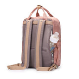 Heine Nappy bag Diaper backpack Multi-function mummy bag Large capacity mother pregnant women change bags Travel Pad