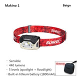 Mountain Lux Makino High Bright Sensor Outdoor Hiking Mountaineering Rechargeable Waterproof Off-road Camping Headlight