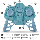 RC Stunt Drift Car Off-Road Vehicle Remote Control Dinosaur Toys 360° Rotation 2.4 GHz 4 WD Monster Truck Birthday Gifts For 6+