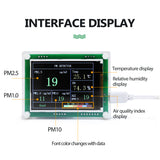 A4 Home-use High Accuracy LED Digital Display USB Mini Portable PM2.5 CO2 Detector Multifunctional Laser Air Tester