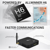 TX6 TV Box Home Smart TV BOXH6 Player Audio Playback Format MP3 WMA WAV 	TF Card Reader 5V/2A TV Box