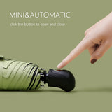 New Cute Automatic Mini Umbrella Rain Women UV Protection Five Folding Umbrellas Sun Colorful 8 Ribs Windproof Parasol UPF50+