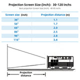 Salange Mini Projector LED Portable Home Theater 1080P Supported  3600 Lumens Video Beamer Movie Game Proyector Gift for Kids