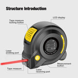 NEW-3-In-1 Measuring Ruler Three-In-One Tape Measure LED Digital Display Ruler Infrared Tape Measure.Unit Switch, M/Inch/Ft