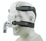 CPAP Headgear Replacement Straps Ventilator Part Head Belt Tight Seal 4 Point Connection System Compatible with Most Masks