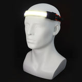 Mini COB LED Headlamp 3 Modes Headlight Head Flashlight Torch Lanterna For Outdoor Camping Night Fishing Running