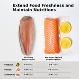 Professional Vacuum Sealer Dry and Wet Food Vacuum Sealer Machine with Vacuum Sealing Bag Roll Built-in Cutter and Stand