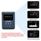 Nuclear Radiation Detector Radioactive Radiation Tester Geiger Counter Tester Nuclear Radiation Detector Nuclear Radiation