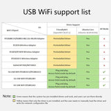 NanoPi R2S Open Source Mini Router with Dual Ethernet Ports 1GB RK3328 for Smart Home Gateway Bundle Metal Case M3GD
