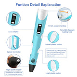 Original DIY 3D PenSafe and environmentally friendly 3D Pen With 1.75mm PLA Filament Creative Toy Birthday Gift Souptoys